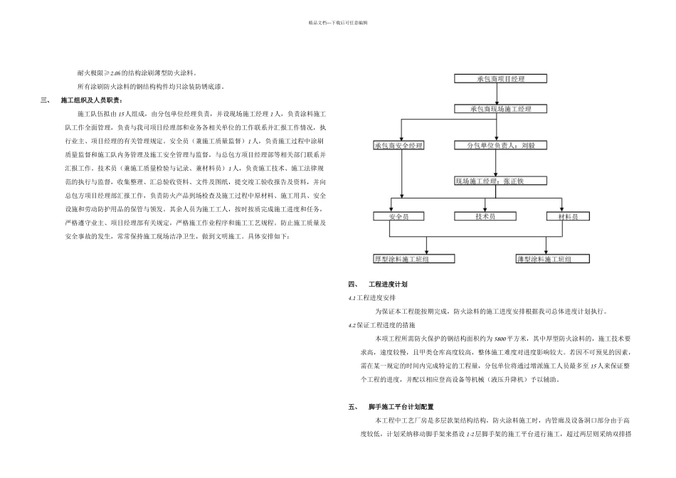 wuximsbppg施工组织设计防火涂料篇_第2页