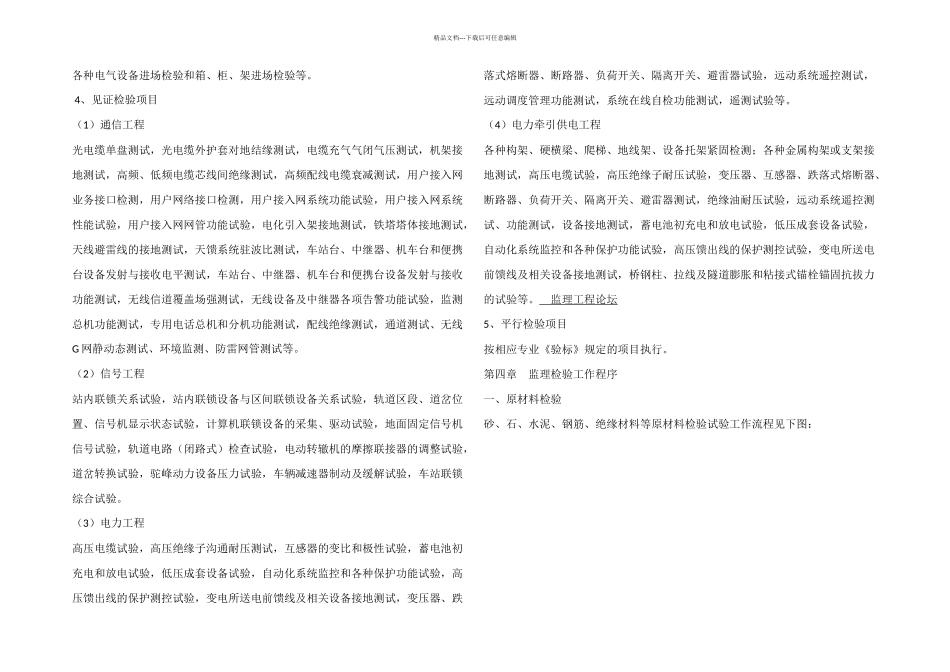 w四电工程检验试验监理细则_第2页