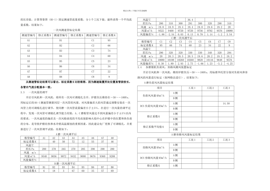 W火焰锅炉冷态试验_第3页