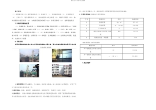 xps挤塑聚苯板外墙保温系统施工工艺