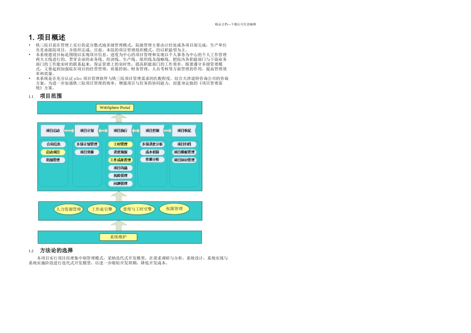 XXXX项目架构设计说明书模板_第3页