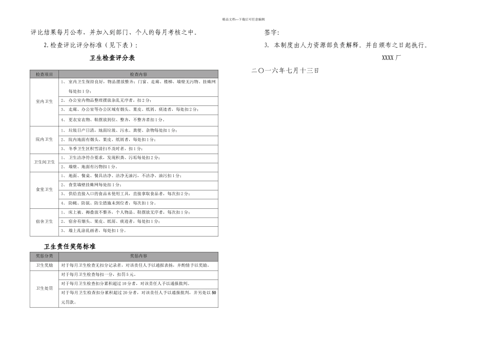XXX厂卫生管理制_第3页
