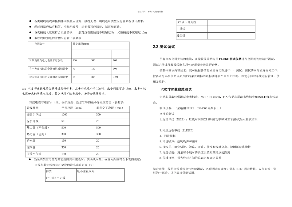 xxx弱电系统工程系统调试方案含网络安防楼控会议信息发布等_第3页