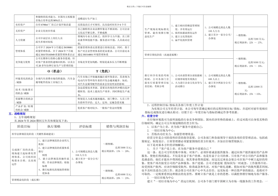 XXXX五年发展战略规划书_第2页