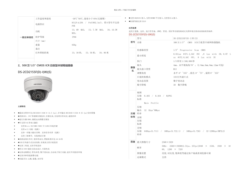 XXXX数字监控系统设计方案总结_第3页