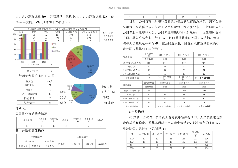 XX公司人才培养和储备计划_第2页