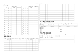 XX知名公司物业管理常用表格解析
