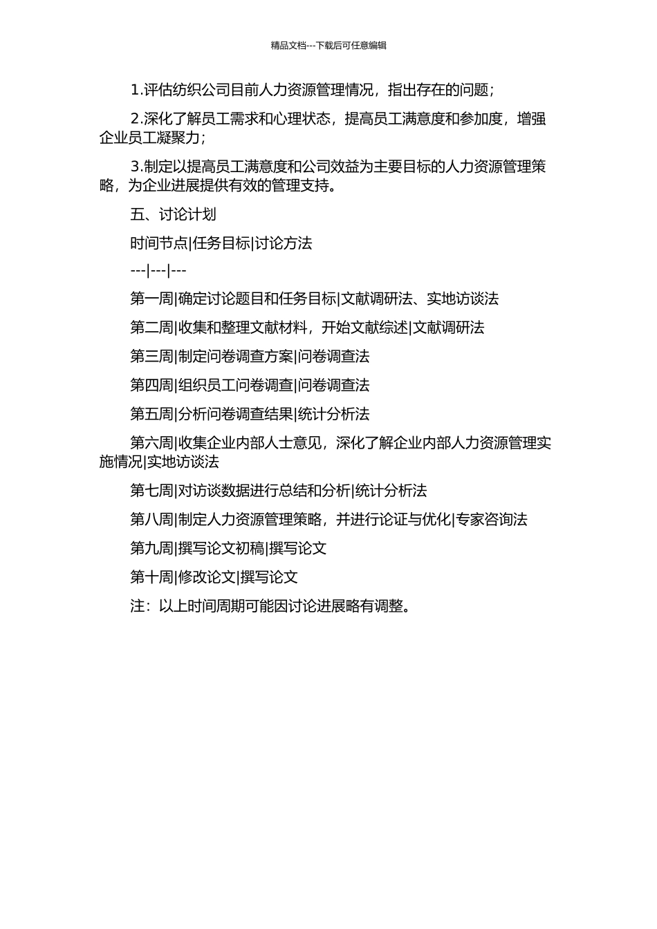 xy纺织公司人力资源管理优化研究的开题报告_第2页