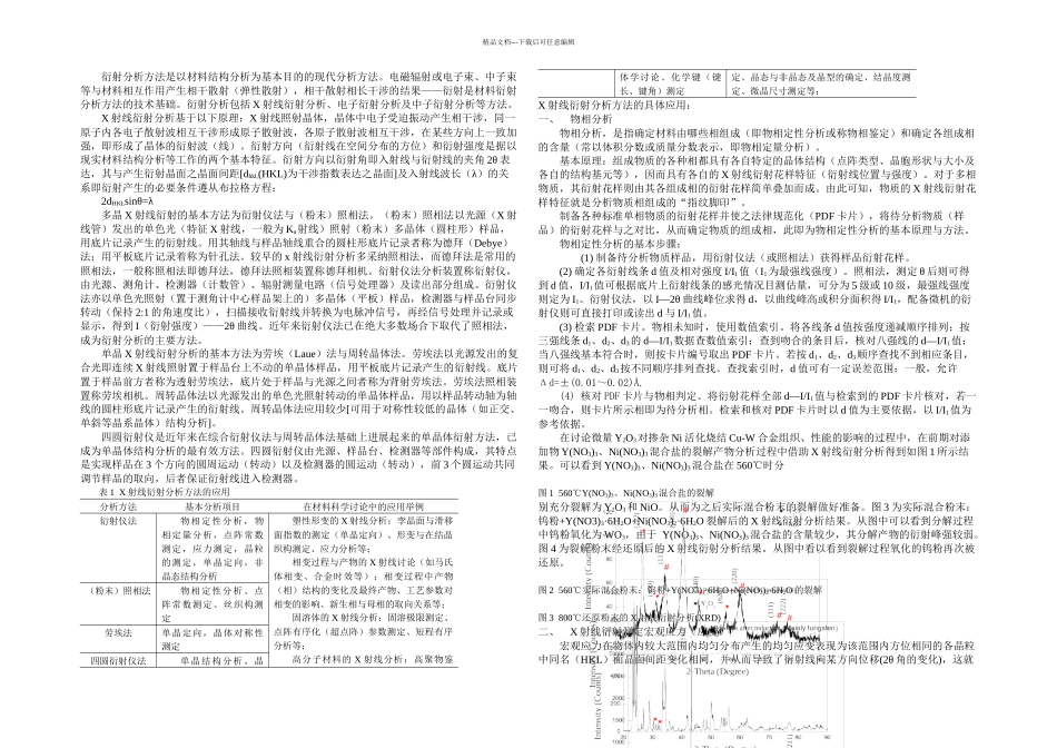 X射线衍射分析的应用_第1页