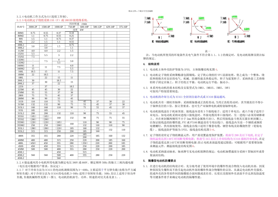 YBBP隔爆型三相异步电动机使用说明书DIIBT_第2页