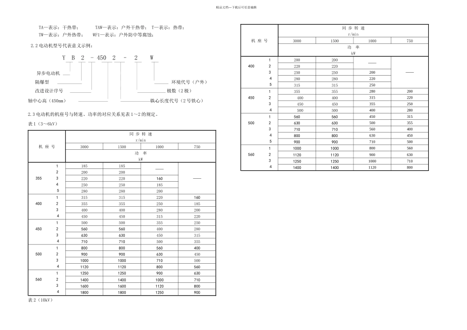 YB系列高压隔爆型三相异步电动机HH_第2页