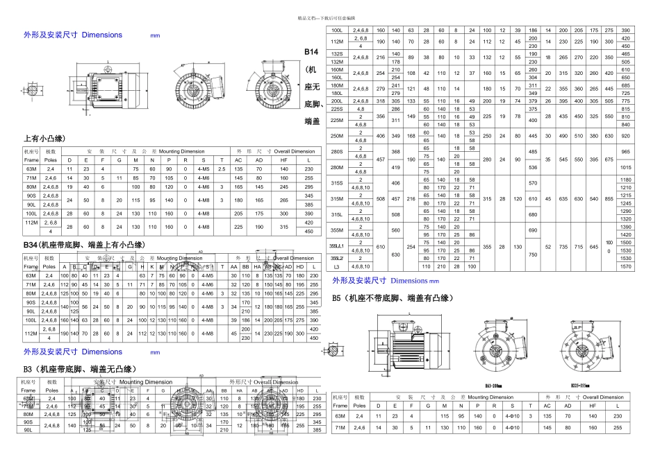 YE系列高效节能电机_第3页