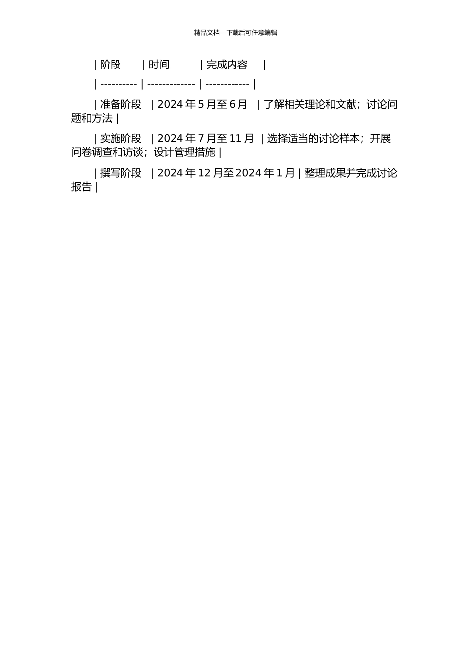 Y通信公司呼叫中心劳务派遣员工职业生涯管理研究的开题报告_第3页