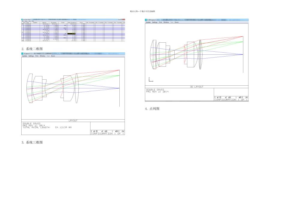 ZEMAX光学设计双高斯照相物镜设计_第3页
