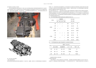 ZF和DANA变速箱原理修改