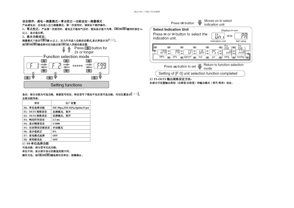 ZISEA中文设定说明SMC新式负压表_第1页