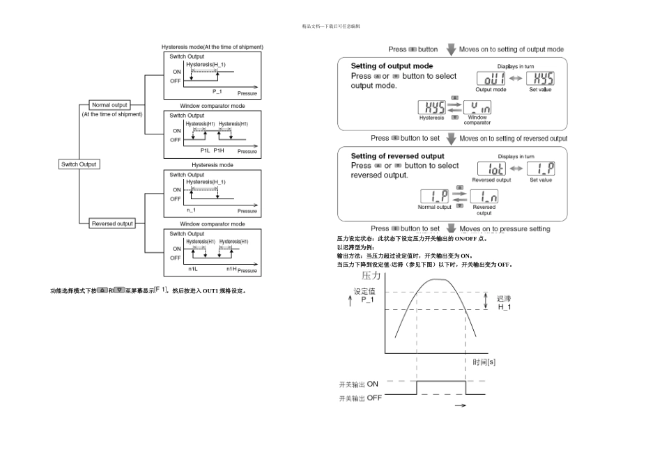 ZISEA中文设定说明SMC新式负压表_第2页