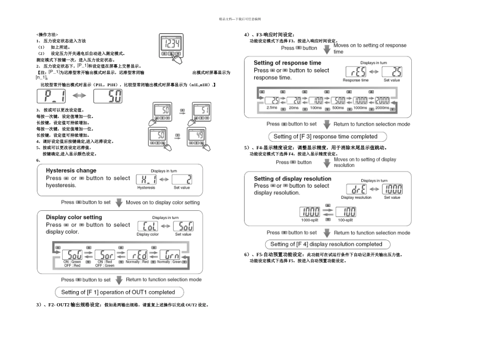 ZISEA中文设定说明SMC新式负压表_第3页