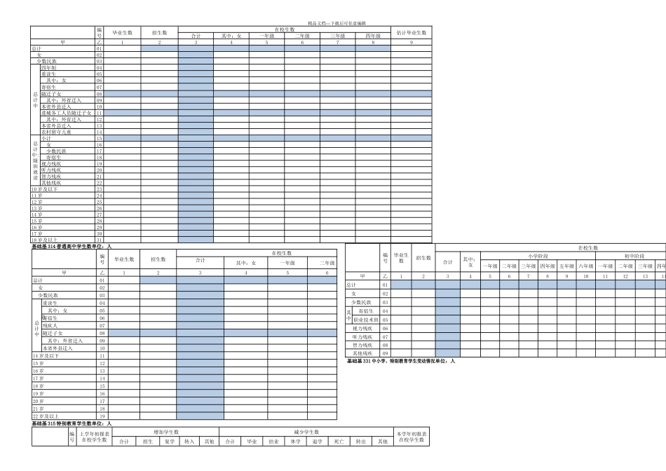 —基础教育学校事业统计报表空表_第3页