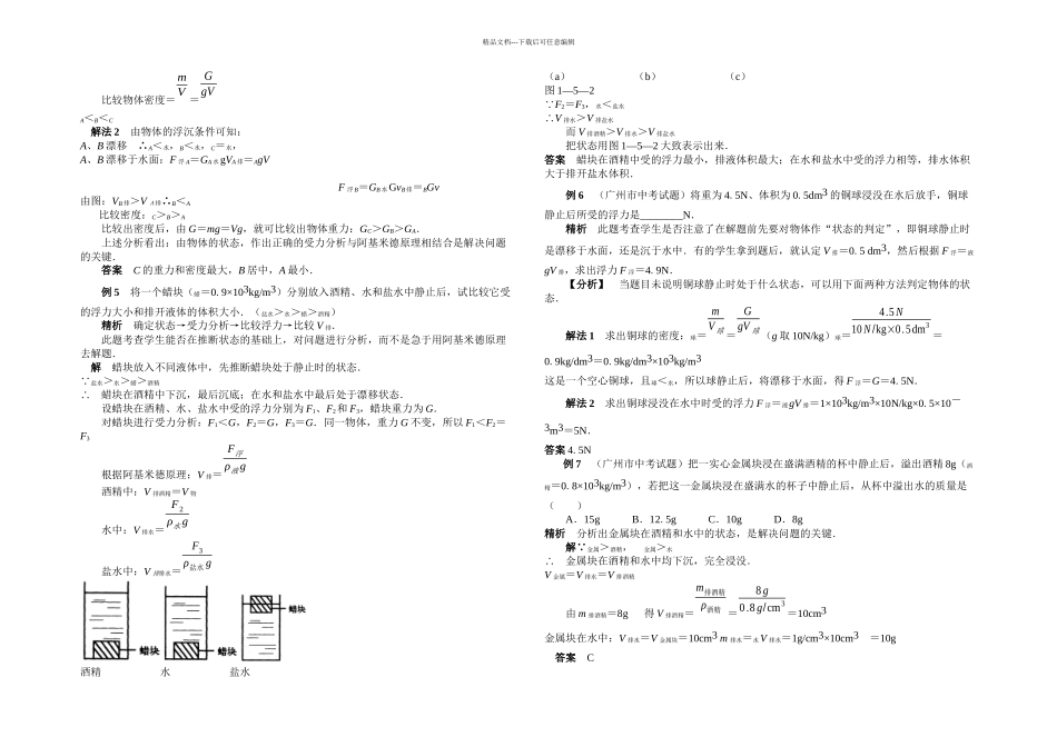 —浮力典型例题解析太了_第2页