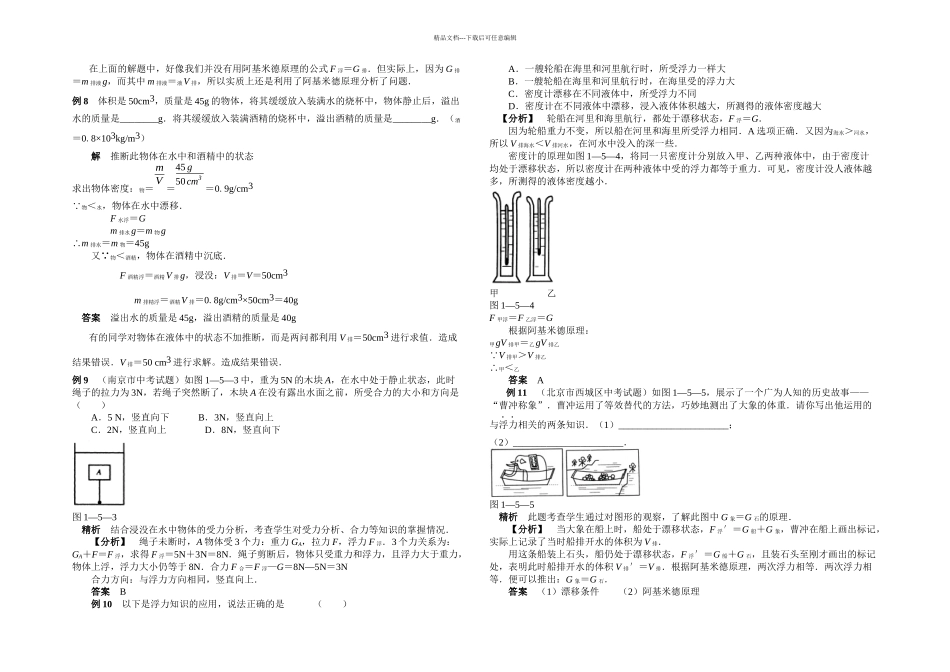 —浮力典型例题解析太了_第3页