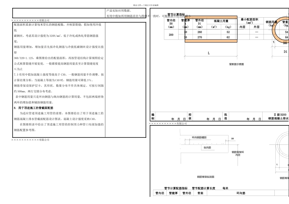 Ⅱ级管配筋设计_第2页