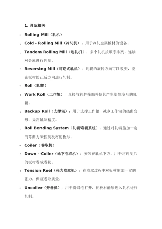 冷轧常用英语单词