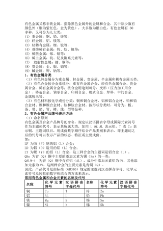 有色金属材料概述