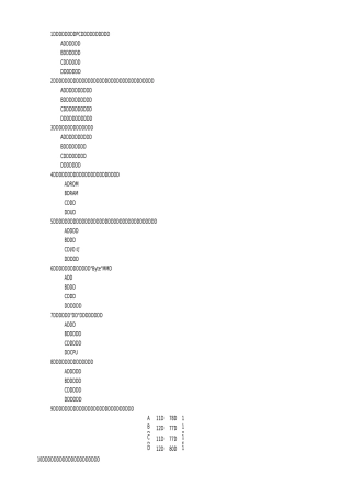 个人计算机简称PC机,这种计算机属于___