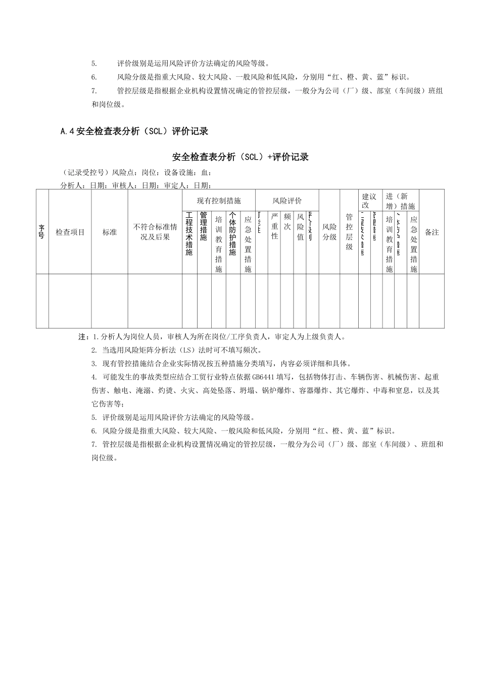 企业双体系表格大全_第3页
