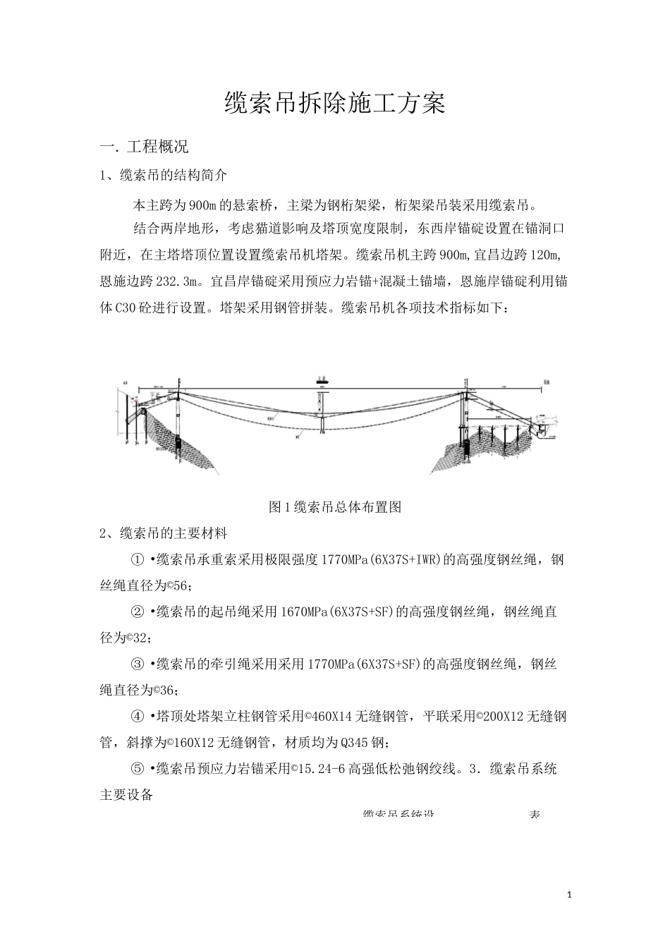 缆索吊拆除施工方案_第1页