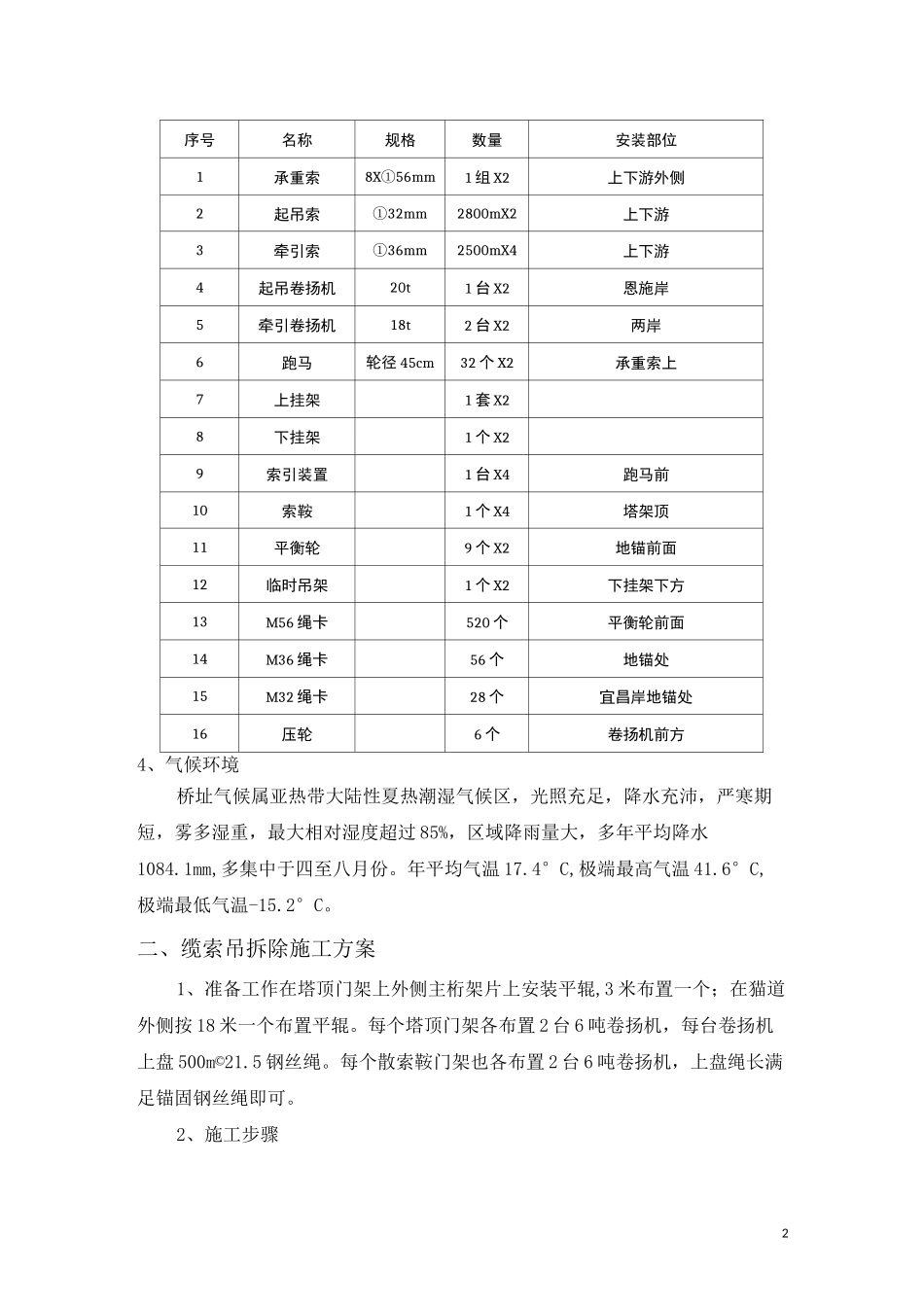 缆索吊拆除施工方案_第2页