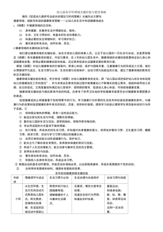 幼儿园各学科领域关键经验与教育策略