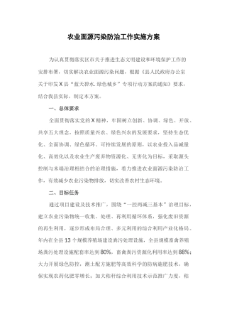 农业面源污染防治工作实施方案