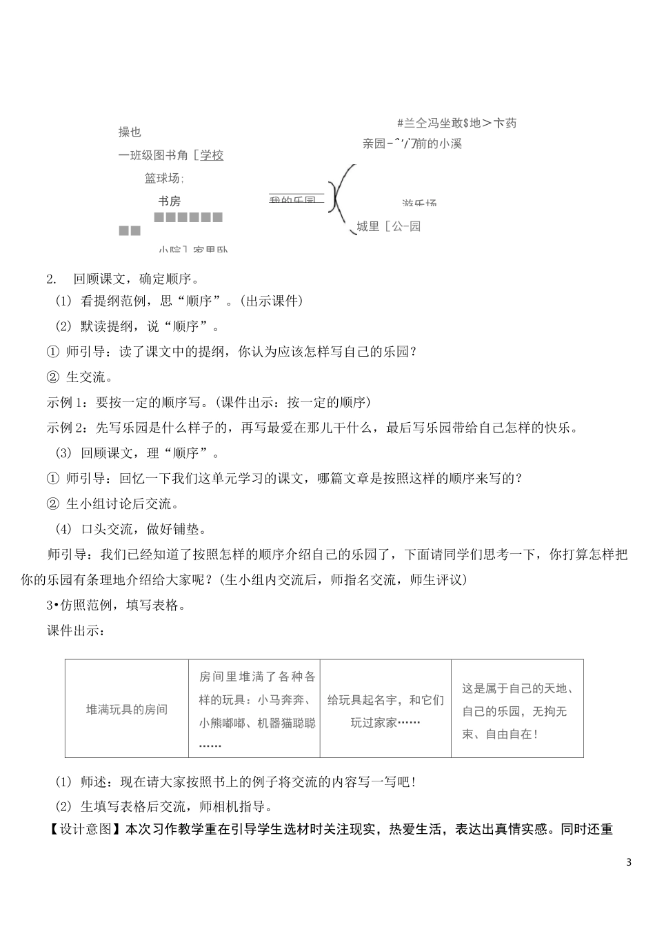 部编新版语文四年级下册《习作：我的乐园》教案_第3页