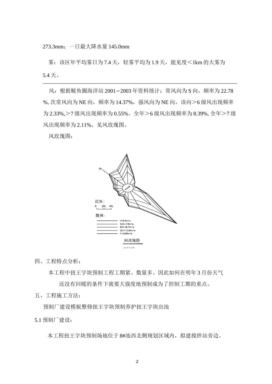扭王字块预制方案汇总_第2页