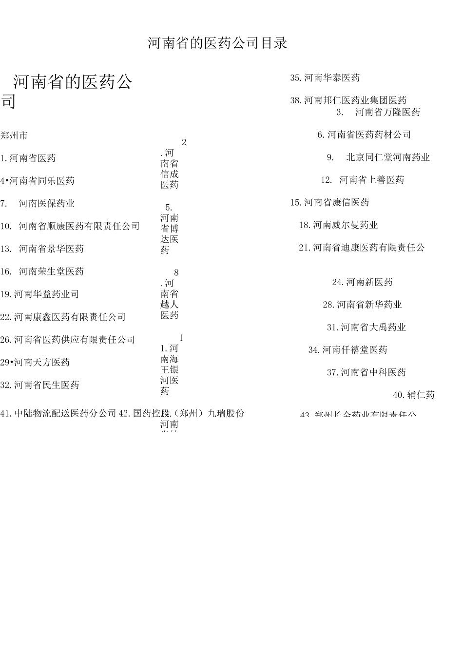 河南省的医药公司目录_第1页