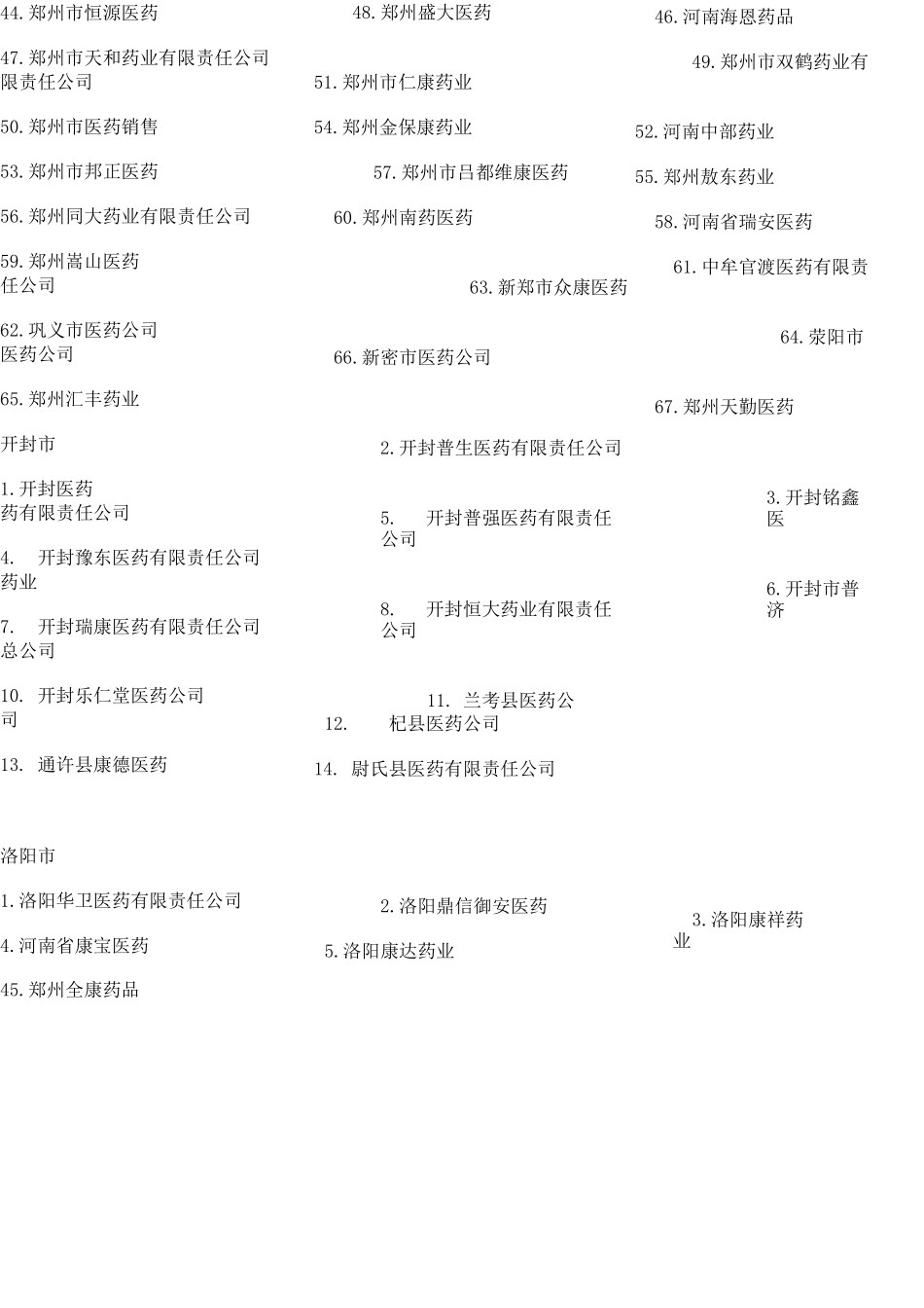 河南省的医药公司目录_第2页