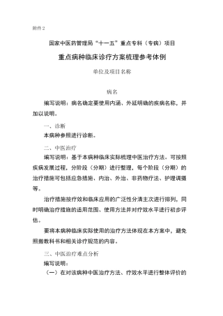 重点专科专病