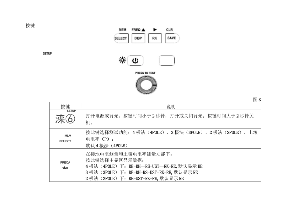 胜利VICTOR-4106-接地电阻测试仪说明书中文_第3页