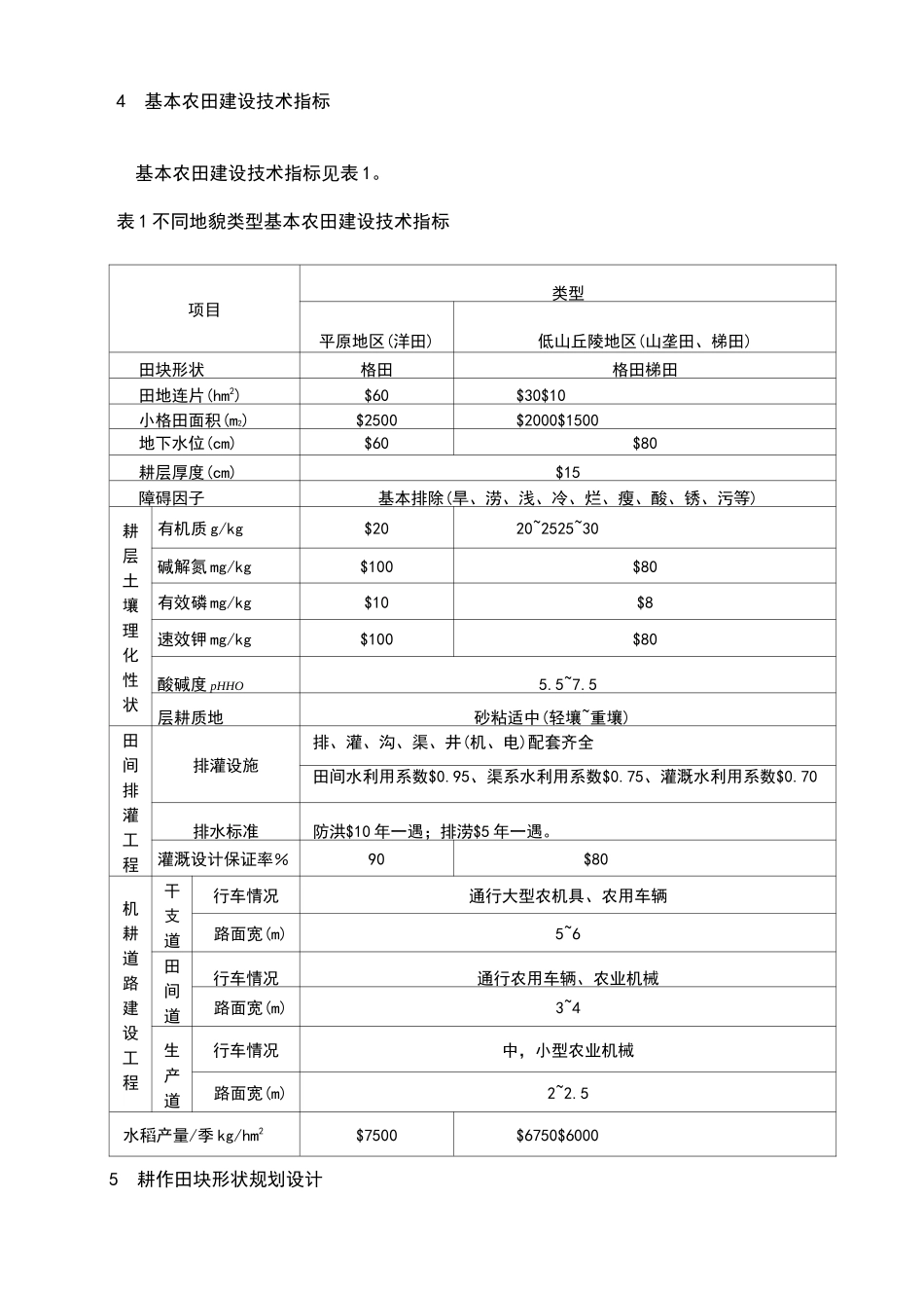 基本农田建设设计要求规范_第3页
