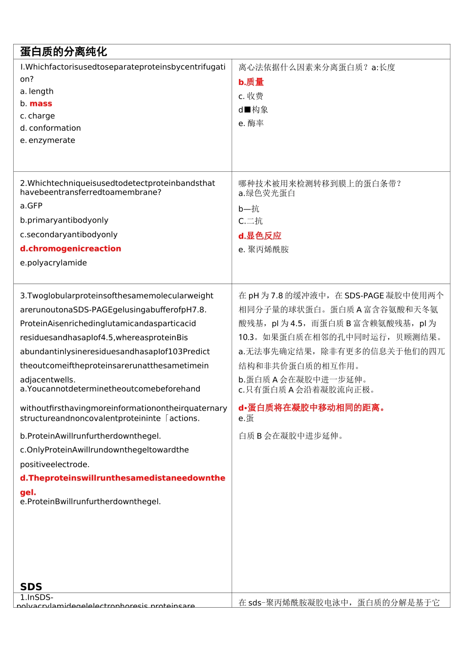 蛋白质生化导论习题1_第1页