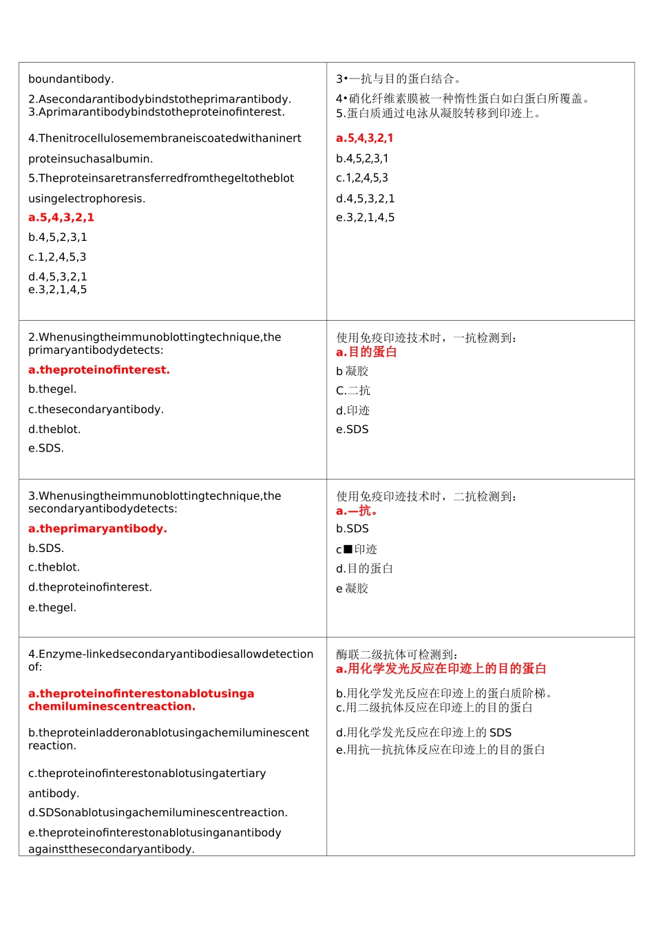 蛋白质生化导论习题1_第3页
