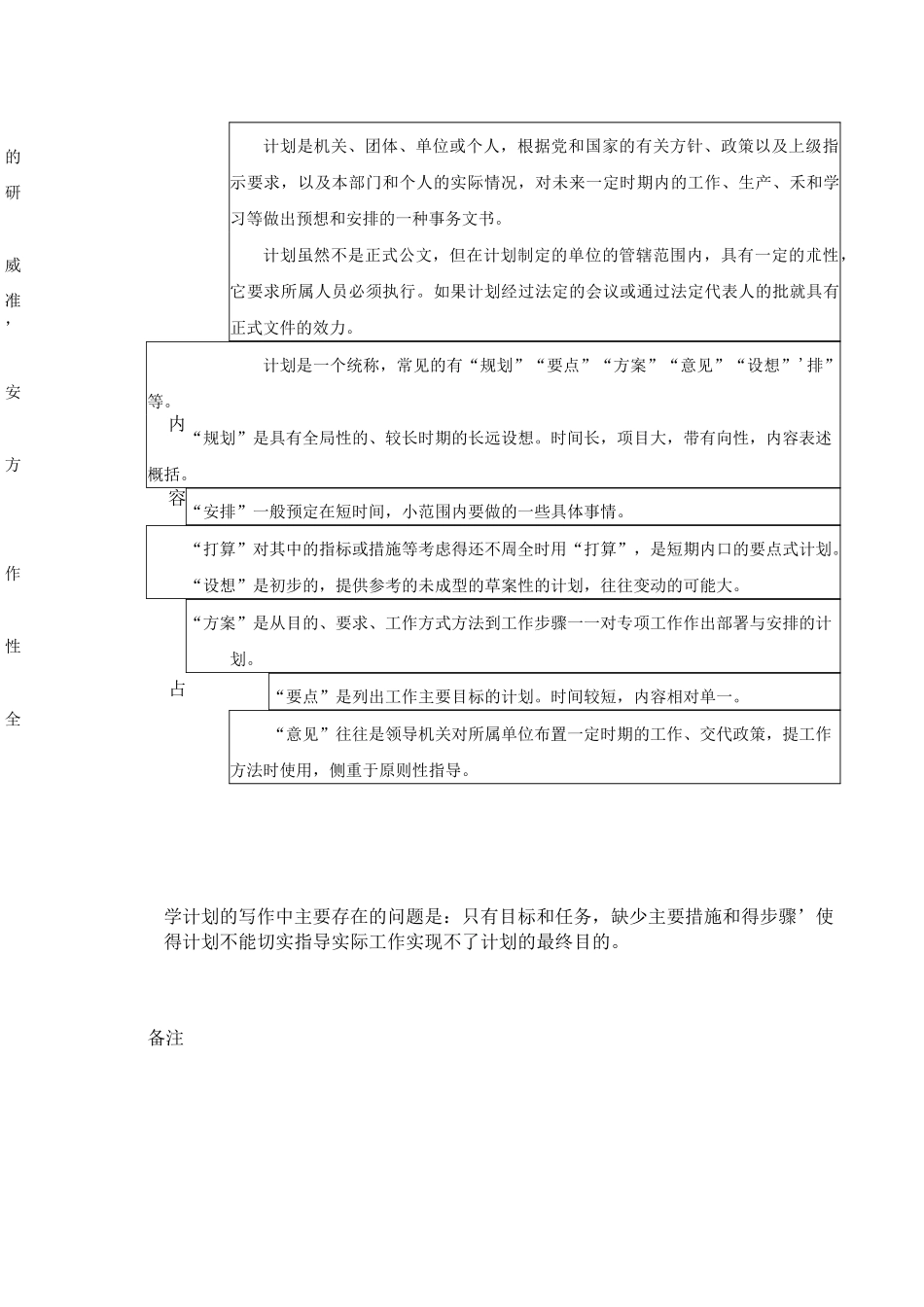 事务文书计划_第2页