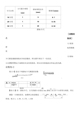 高中物理游标卡尺 千分尺 螺旋测微器读数习题
