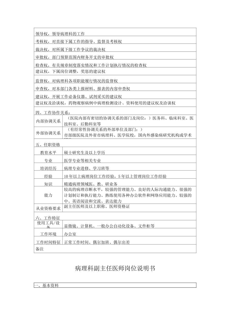 病理科岗位说明书_第3页