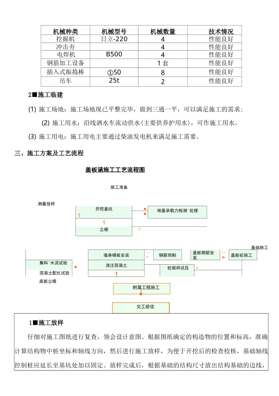 钢筋混凝土盖板涵施工技术交底_第3页