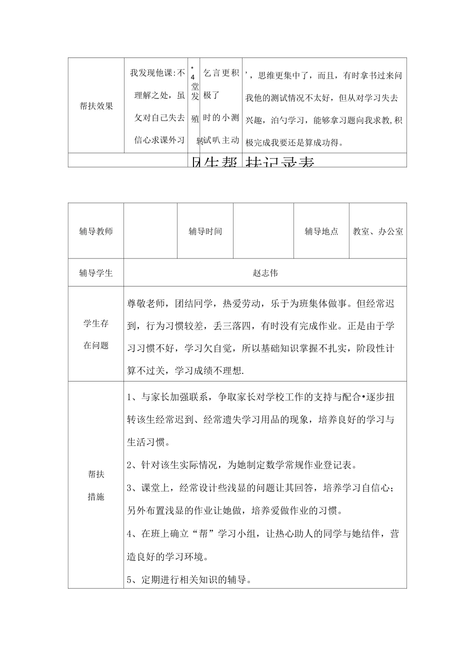学困生帮扶记录表-关爱学困生活动记录表【范本模板】_第3页
