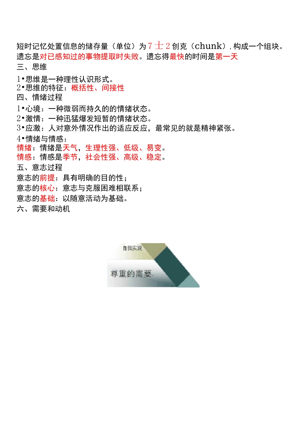 医学-医学心理学_第3页