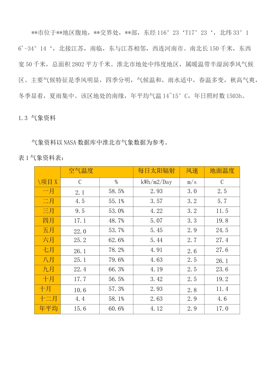 厂房屋顶光伏分布式发电项目建议书_第3页